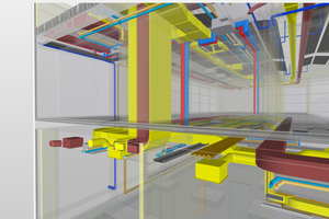  Ein Mehrwert von BIM: In Kollisionsprüfungen wurden bspw. potenzielle Problemstellen – etwa zwischen Lüftungskanälen und Elektrotrassen – frühzeitig identifiziert und behoben. 