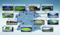 Die Planertage der Bosch Sicherheitssysteme GmbH stehen im Zeichen der Fu?ball Europameisterschaft 2012
