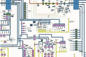  … wesentlich für die TGA-Planung sind Schema- und Ausführungspläne, …  