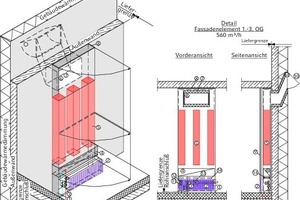  Fassadenlüftungselement in Seminarraum FH Potsdam 