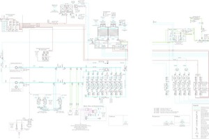  Das Funktionsschema zeigt die Verbraucher und Kühlturmpumpen. 