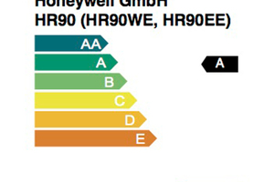  Die Einordnung in die Kategorie A für den Heizkörperregler „HR90“ ist die Bestnote in der Kategorie der Standalone-Regler. 
