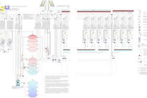  Komplexes Anlagenlayout: Die hauseigene Heizungs- und Warmwassertechnik dient auch dazu, Planern und Installateuren Lösungen für größere Objekte vorzuführen.  