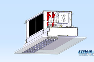  Schematische Darstellung des „VKL SystemIndivent“  