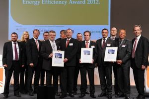  Harting belegte den 1. Platz um den internationalen Energy Efficiency Award 2012 der Deutschen Energie-Agentur GmbH (dena) 