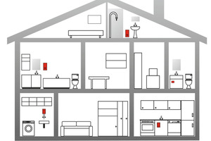  Dezentrale Warmwasserversorgung mit Durchlauferhitzern 