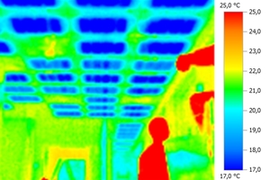  Die Klimadecke sorgt im Sommer für behagliche Raumtemperaturen von maximal 26 °C 