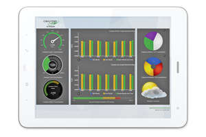  In regelmäßigen Abständen analysiert die „Energy Vision“-Software von CentraLine-Daten verschiedener Verbraucher und Datenquellen und erstellt umfassende Berichte über die Energieleistung eines Gebäudes. 