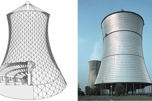  <div class="grafikueberschrift">Hyperbolischer Naturzug-Trockenkühlturm (abgerissen) im Kraftwerk</div> 