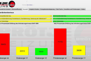  Bild zu Tabelle 2 