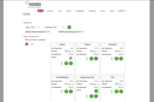  Visualisierung im Verwaltungsgebäude 