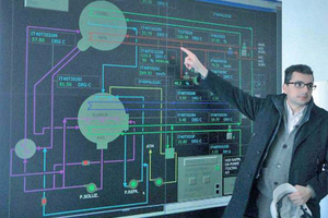  Energiesystem der Flughafengebäude Milano-Malpensa 