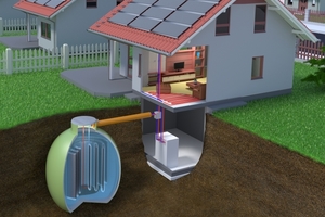  Schema des Energiespeichers 