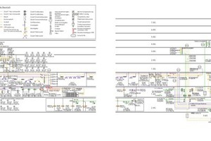  RLT-Schema - Teil 1 