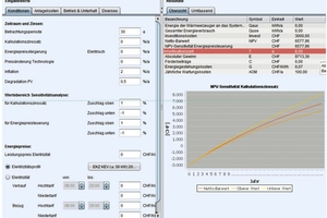  Wirtschaftlichkeitsberechnungstool 