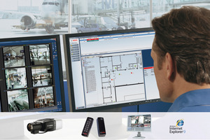  Bosch Integration System 