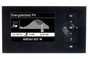  Anzeige von Solarertrag und Anteil des selbst genutzten Stroms 