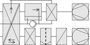  System 6 – Abluftvorkühlung mit Gegenstrom-Rekuperator 