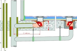  Rohrleitungssystem mit Bodenabläufen 