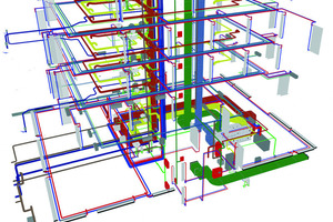  Detailansicht gebäudetechnischer Anlagen im Modell 