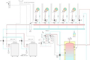  Hydraulikschema der Heizungsanlage in Hildesheim 