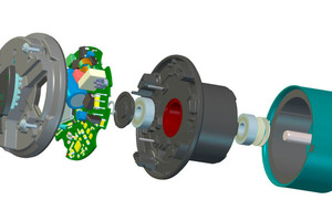  Explosionsdarstellung eines EC-Ventilatorantriebs mit integrierter Kommutierungselektronik und Kommunikationsschnittstelle (Kommunikationsschnittstelle nicht sichtbar) 
