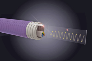  „FFKuS Datalight“ baut parallel zur Elektroinstallation ein Netzwerk für die Datenversorgung im ganzen Gebäude auf. Dazu ist in das Kombinationsrohr eine POF-Leitung zur Datenübertragung integriert. 