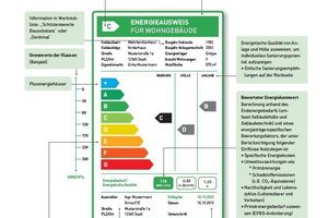  Der Energieausweis für Wohngebäude 