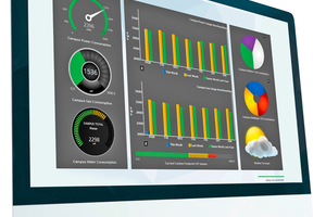  Der Schlüssel zum Energiesparen: Mit der „Energy Vision“-Software von CentraLine wird professionelles Energiemanagement ermöglicht.   