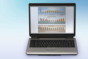  Monitoring von Buderus 