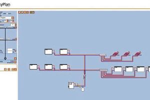  Software Programm „Easy Plan“ 