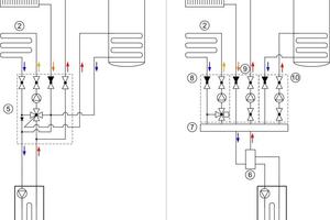  Das Hydraulikschema vergleicht die Schaltungen für eine Heizungsanlage 