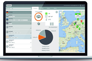  Mit dem Smart-Cloud-System hat der Anwender mittels Smartphone oder Computer die volle Kontrolle über alle Klimasysteme in jeder Filiale.  