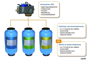  HWE-, HVE- und HVE-Plus-Kartusche sorgen für eine funktionstüchtige Heizungsanlage. Das Modul-System dient dabei als universelle Basis für die nachfüllbaren Enthärtungs- bzw. Vollentsalzungs-Kartuschen. Mit HVE-Plus ist zudem ein stabiler pH-Wert garantie 