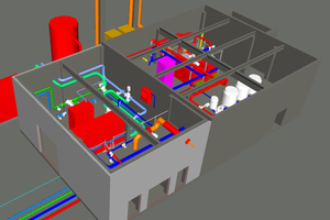  3D-Ansicht einer Heizzentrale 