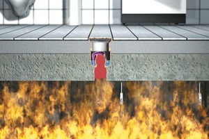  Sobald Feuer durch das Rohr in den Ablaufkörper dringt, quillt der Brandschutzeinsatz „Fire-Kit“ auf und verschließt den Rohrstutzen, wodurch sich der Brand nicht durch den Ablauf auf darüber liegende Stockwerke ausbreiten kann 
