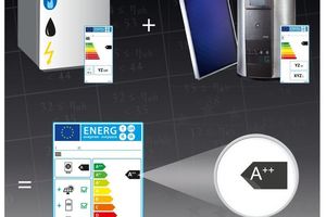  Individuelle Verbundanlagen gemäß ErP mit hoher Energieeffizienz und gutem Nutzen-/ Kostenverhältnis lassen sich die vorgeschriebenen Systemlabel mit Oventrop-Software für PC und Smartphone/Tablet (iPhone und Android) ermitteln. 