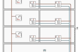  PrinzipdarstellungPrinzipschaltbild eines BHKW-Systems im Mehrfamilienhaus 
