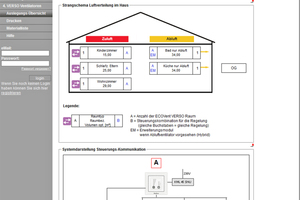  Version 5.0 „KWLeasyPlan“ 