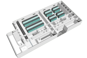  Modell eines Rechenzentrums 