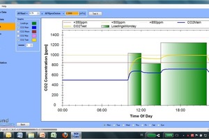  „XOI-Calc“ erstellt fun­dierte Berechnungen zur Energieeinsparung durch den Einsatz der „proOXiON“-Sauerstoffaktivierung 