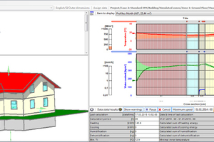  Screenshot des Gebäudesimulationsprogramms „WUFI Plus“: „WUFI“ leitet sich ab aus dem Begriff „Wärme Und Feuchte Instationär“. 