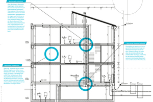  Geberit präsentiert Normen und Neuheiten zu den Bereichen Brandschutz, Schallschutz und Abwasserhydraulik für Planer und Installateure an zehn deutschen Orten.  