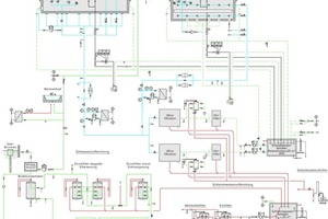  Schema Wassertechnik 