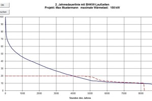  BHKW-Planung mit Steinborn 