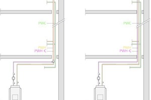  Über zehn Etagen Der Inliner wird am Kopf- oder Fußteil direkt von der Rolle in die Leitung eingeführt (links). Dabei kann das Gebäude bis zu zehn Etagen aufweisen. Das Fußstück in der Heizzentrale macht den Austausch des Inliners auch nachträglich möglich. Mit der separaten Zirkulationsleitung (rechts) steigen die kostenträchtigen Wärmeverluste am Leitungsweg.  