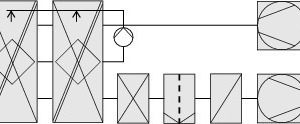  System 4 – Abluftdirektbefeuchtung mit Umlaufwasser und Kreuz-Gegenstrom-Rekuperator 