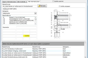  Datenbank Wärmebrücken mit über 900 psi-Werten von WBDetails 