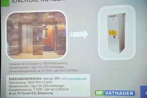  Mit geringen Investitionskosten lassen sich mit der Entwicklung von MSF-Vathauer nicht nur Aufzüge energetisch optimieren und verlorene Energie zurückgewinnen. In 