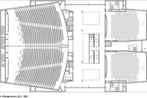  Raumaufteilung im Hörsaalzentrum 